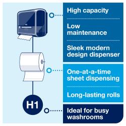 Tork Matic® Hand Towel Roll Leaf H1, White/Gray (6Pack)